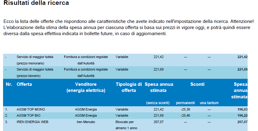 Un esempio concreto Il riferimento è