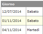 4.4. Scelta ferie compensative Questa funzione permette di poter scegliere se convertire le festività infrasettimanali che cadono di giornata festiva o non lavorativa in ferie compensative oppure