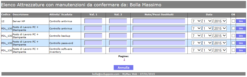 Modalità Standard (Fig. 4.2) PQ07eA Ed. 0 Rev. 4 - Pag. 5 di 6 Fig. 4.2 Nella Modalità Standard sono presenti tutte le informazioni ed è possibile (solo per utenti MyMax PRO) inserire una immagine del lavoro svolto o altro se necessario.