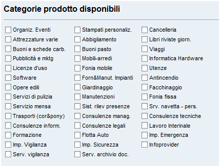 Il set di dati minimo da inserire è il seguente: - Nome e cognome del contatto; - Intestazione del contatto; - Numero di telefono del contatto; - Indirizzo e-mail del contatto; - Sigla della lingua