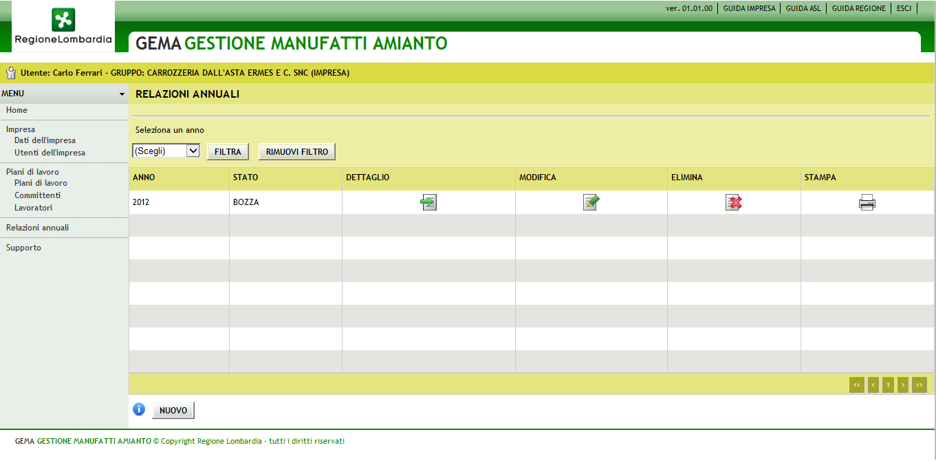 Figura 24 Relazione annuale 11.