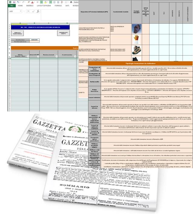 Una soluzione completa che si adatta alle esigenze Aziendali e alle metodologie di lavoro per gestire gli aspetti richiesti dai diversi standard (ISO 9000, OHSAS 18001, ISO 14001, SA 8000, D.