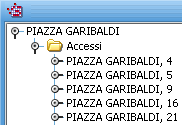 La struttura degli indirizzi di sicraweb si può riassumere con la seguente figura: Nell esempio PIAZZA GARIBALDI (che è la via), contiene diversi accessi tra cui PIAZZA GARIBALDI 4, PIAZZA GARIBALDI