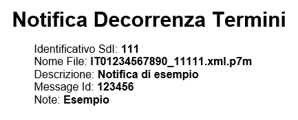 Notifiche SDI lato PA Notifiche NOTIFICA ESITO COMMITTENTE NOTIFICA SCARTO COMMITTENTE NOTIFICA DECORRENZA TERMINI (DT) Stato fattura Se PA segnala l esito allo SDI dopo le verifiche (l esito può