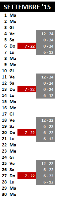 2. DIVIETO DI CIRCOLAZIONE PER I MEZZI PESANTI Divieto di circolazione dei veicoli per il trasporto di