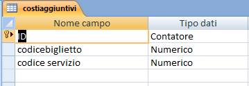 L attributo tematica conterrà il valore BASE se la mostra non ha un tema specifico.