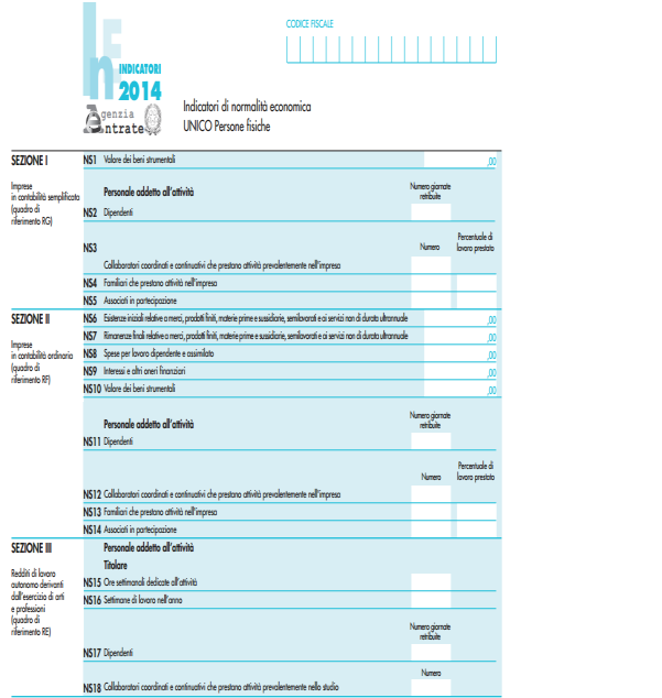 INDICATORI DI NORMALITA ECONOMICA (INE) I contribuenti esclusi dall applicazione degli Studi di Settore sono obbligati alla compilazione del Modello