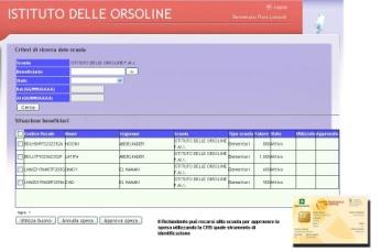 Finalizzano le risorse in network di operatori convenzionati che forniscono beni o erogano servizi.