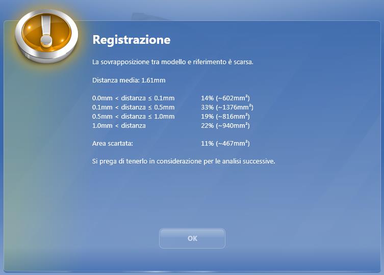 Cyfex AG 6 Fase Amministrazione 6.4 Cancella modello Qualora la sovrapposizione presenti un errore evidente, questo viene indicato mediante un punto esclamativo nella finestra di dialogo.