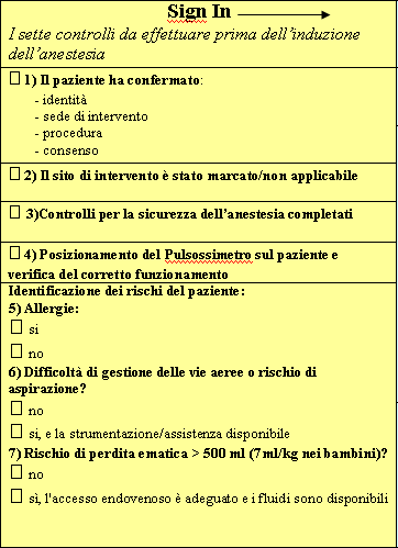 Quando: prima dell induzione dell anestesia Chi: richiede