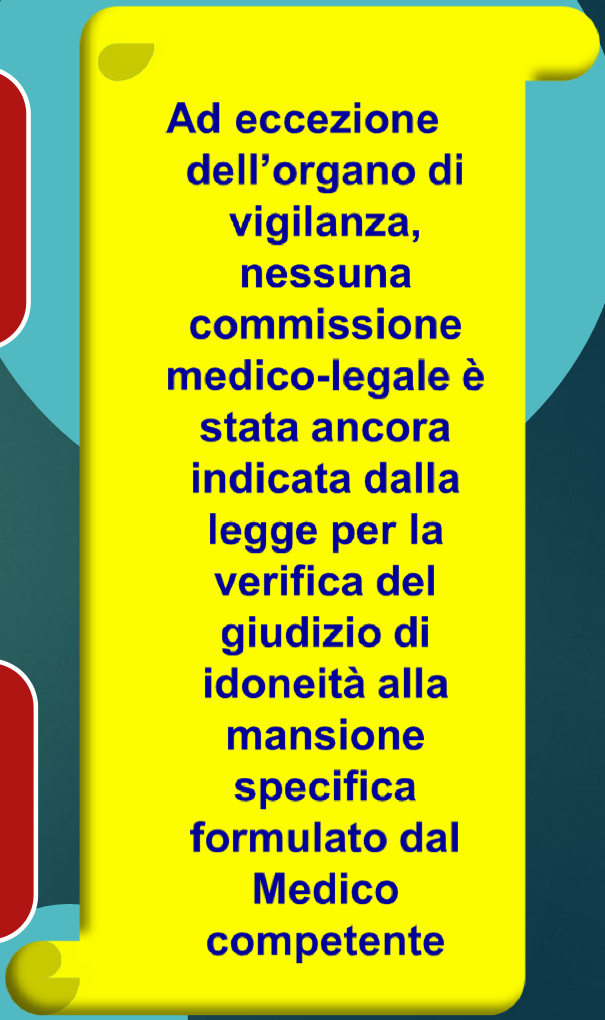 IDONEITA INIDONEITA COMPARTO SANITA 28 Reinquadramento in attività con rischio specifico Medico competente Collegio Medico Giudizio non idoneità alla mansione specifica Se non idoneo al