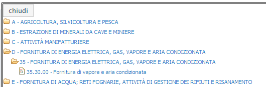 CAMPI Indirizzo, Provincia, Comune, CAP Matricola INPS C.S.C. Codice di Autorizzazione Unità aziendali (in C.I.G.S. o solidarietà) DESCRIZIONE Indicare l ubicazione dell unità aziendale (stabilimenti, uffici, magazzini, ecc.