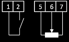 Guida all'installazione rapida di Optidrive P2 IP55 Display Informazioni sul funzionamento del Tastierino a pag.