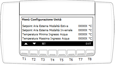 8.13 PANNELLO COMANDI MENU FABBRICA Nel menù configurazione vanno impostati i parametri per un corretto funzionamento della macchina.