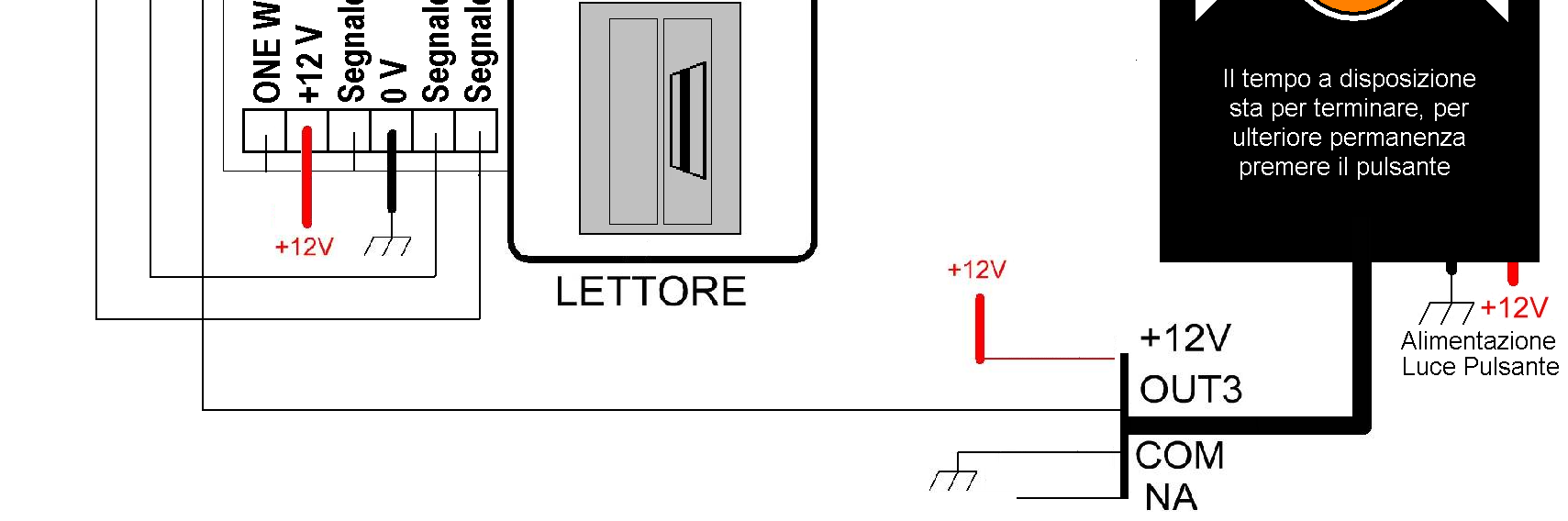 5d. Collegamento apparecchiature esterne alle uscite Fig.5e Collegamento apparecchiature esterne uscita L elettroserratura viene gestita dall uscita Rele 7, replicata su uscita digitale OUT7.