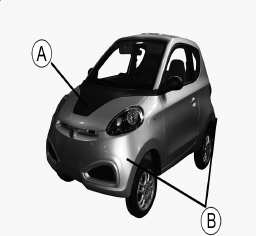 La società Greengo srl non si assume la responsabilità per incidenti o danni causati da modifiche effettuate o da accessori montati se non espressamente autorizzati. Sistema di sicurezza 2.