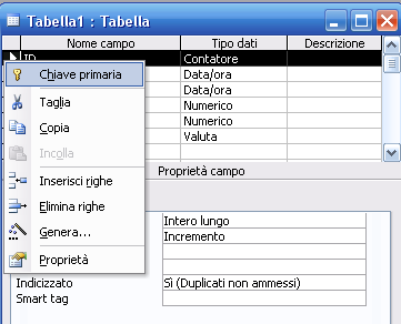 Imposterermo come chiave primaria il