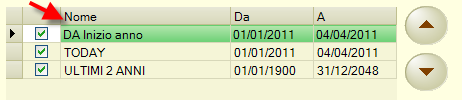 Vi è anche la possibilità di riepilogare visivamente tutti i Miltifiltri inseriti all interno del report, tramite l opzione selezionabile Barra del tempo.