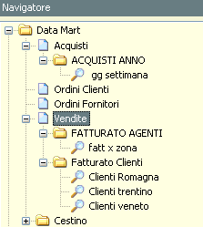 Per velocizzare l utilzzo e la creazione di nuove righe di filtro, dalle Azioni contestuali della scheda Filtri, è possibile tramite il pulsante Copia filtri/soglie selezionati copiare righe di