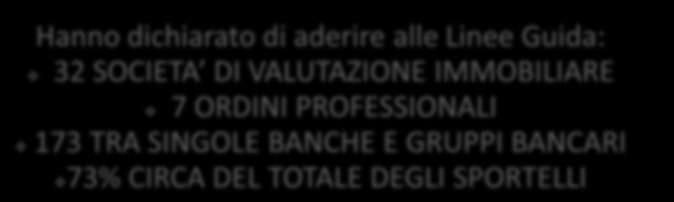 Le Linee Guida: contenuti e finalità Le Linee Guida sono state redatte tenendo conto degli standard internazionali ed europei (IVS e EVS) per Dotarsi di uno standard nazionale Essere compliant con le