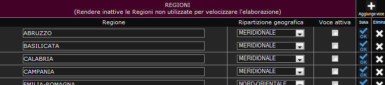 Pagina 25 Menu a tendina Lo schedario può far uso di menu a tendina, consigliati soprattutto per il motore di ricerca.