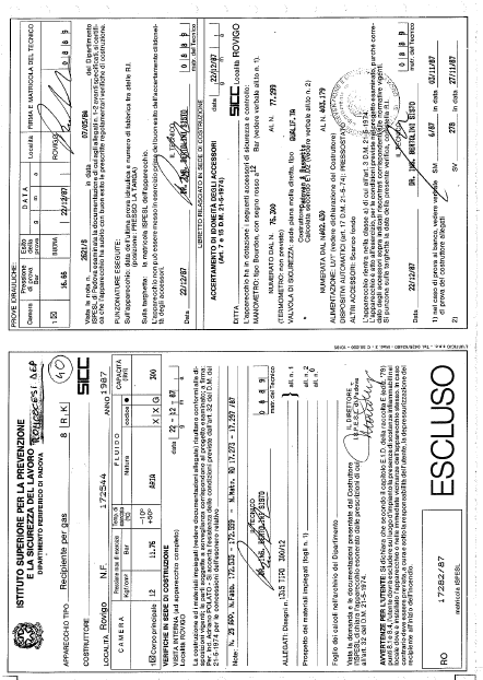 CLASSIFICAZIONE ATTREZZATURE A PRESSIONE ANTE PED Recipienti contenenti gas Classe a recipienti soggetti a sole verifiche di costruzione aventi p x v < 8000 e p < 11.