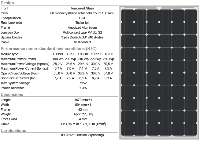 Tecnologia Fotovoltaica