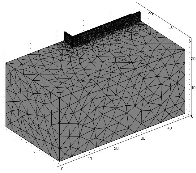 Figura 2.1 Illustrazione dei piani di taglio per modelli geometrici 3-D che includono il terreno Per quanto riguarda la discretizzazione del modello, sono stati scelti degli elementi tetraedrici.