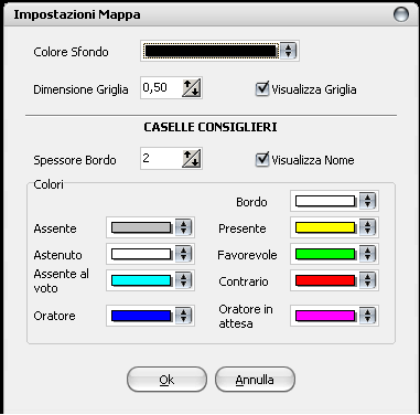 Il sistema suggerisce periodicamente di aggiornare la password Info Informazioni sul prodotto: fornisce informazioni sul prodotto e sulle licenze Supporto On Line: funzione di accesso al supporto