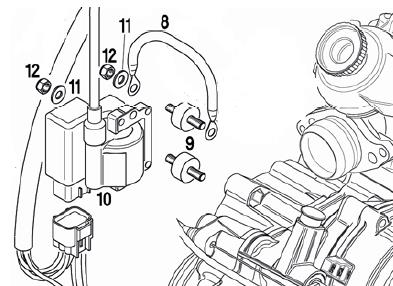 Versione 1, accensione Denso Il corpo della bobina deve essere marchiato "129000 -" e "DENSO". 125 Junior MAX e 125 MAX La bobina di accensione deve presentare 3 spinotti nella parte terminale.