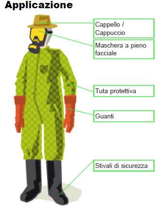 formulazione), il suo settore di utilizzo (campo / serra, coltura bassa / coltura alta), il tipo di