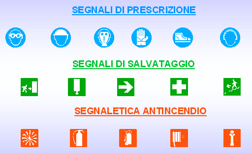 SEGNALETICA DI SICUREZZA S.S. 96 Km.