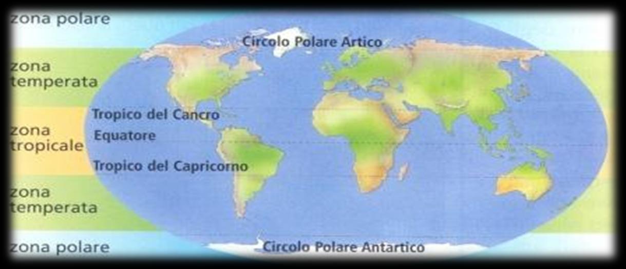 IL CLIMA NEL MONDO LE FASCE CLIMATICHE http://www.miraggi.it/climi/calozon.