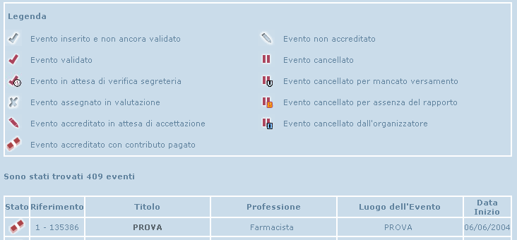 Eventi formativi che consente di tornare alle funzioni di gestione dei dati di eventi formativi; Accesso ai servizi ECM che consente di tornare alle funzioni disponibili per organizzatori di eventi