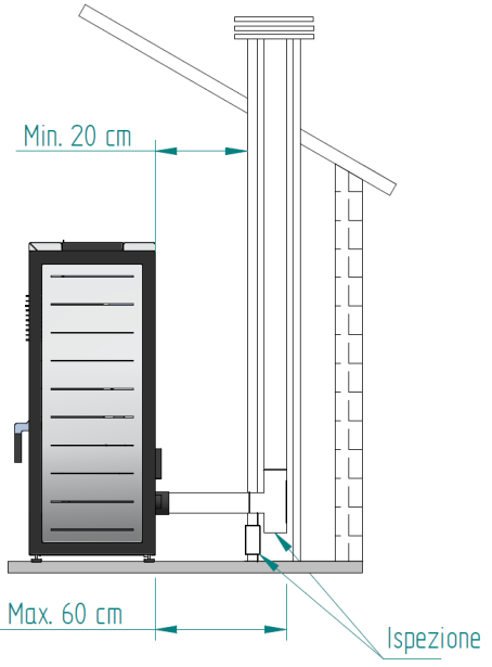 4.5. Installazione con canna fumaria Come mostrato nella figura figura 18, l'installazione della stufa a pellet porta il tubo di scarico (con 80 mm per la versione ad aria; 100 mm per la versione ad