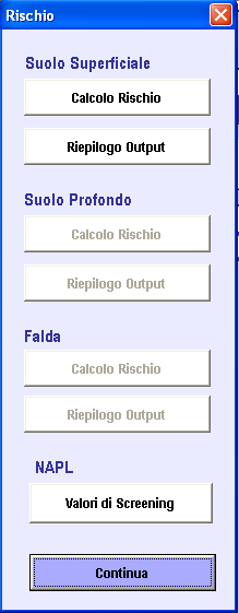 Rischio: Calcolo Rischio Spostandosi verso destra