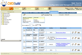 I moduli di CMDBuild CMDBuild comprende: un Modulo Schema dedicato alla definizione della struttura dati (a partire da un modello entità relazioni), alla configurazione di interfacce con fonti dati