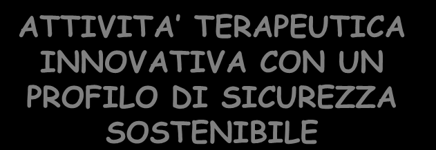 COSA CHIEDIAMO AD UN NUOVO FARMACO?