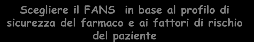 CHMP - EMEA 24 Ottobre 2006 Rapporto complessivo rischio-beneficio dei FANS ns rimane favorevole Usare le più basse dosi