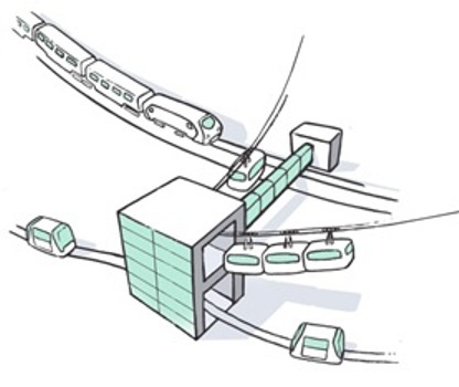 Molto importante per il nuovo sistema è l effetto rete, cioè l integrazione e l interconnessione con gli altri sistemi di trasporto già presenti sul territorio (ascensori/ funicolari, bus/filobus,