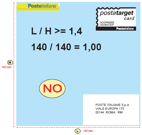 10.3 CARATTERISTICHE DELL INVIO 10.3.1 Rapporto lunghezza / altezza Il rapporto lunghezza/altezza dell invio deve essere maggiore o uguale a 1,4.