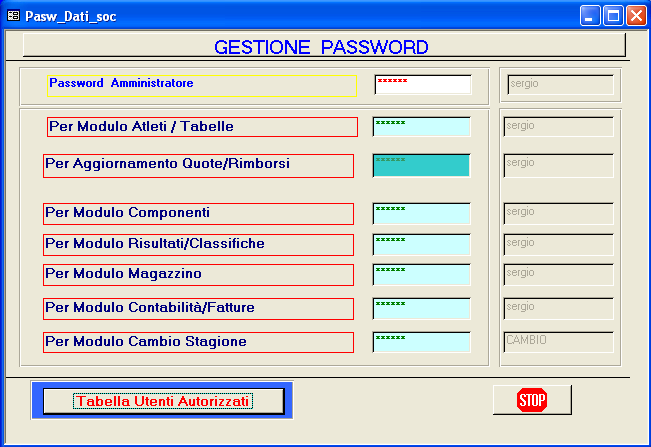 M6.1 GESTIONE PASSWORD DI GESTIONE e di AUTORIZZAZIONE Riservato all amministratore del programma, si deve inserire la password dell amministratore che permette la gestione di tutte le password per