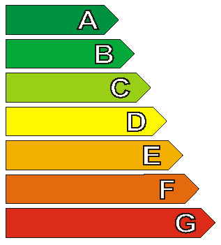 tecnologia ad assorbimento sono praticamente silenziosi, ma la loro efficienza energetica è molto inferiore rispetto ai modelli con tecnologia a compressione; per le lavatrici una centrifuga molto