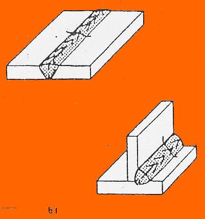 Conseguenze dei fenomeni metallurgici FENOMENI METALLURGICI Solidificazione del materiale fuso Trattamento termico del materiale base circostante il cordone di saldatura