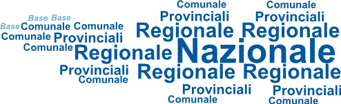 Come è organizzata l AVIS : Avis di base, comunale, provinciale, regionale, nazionale, organizzate in associazione di associazioni (rete), ognuna con il proprio statuto e con la propria autonomia.