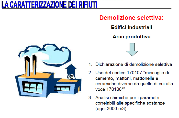 ALLEGATO A 2 - DGRV 1773/2012 La dimostrazione che la demolizione è stata condotta con MODALITÀ SELETTIVA è