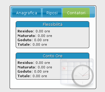 7.2. FUNZIONI DA SAPERE 7.2.1 COME CAMBIARE DIPENDENTE Per passare da un dipendente all altro 7.2.2 GETIONE DEI TASTI Nella stringa dove viene riportato il mese di inserimento sono presenti i