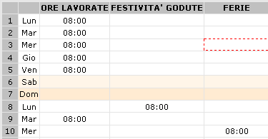 indicare le ore, se diverse dal giorno intero altrimenti mettere cliccare inserisci per terminare l operazione. 8.1.