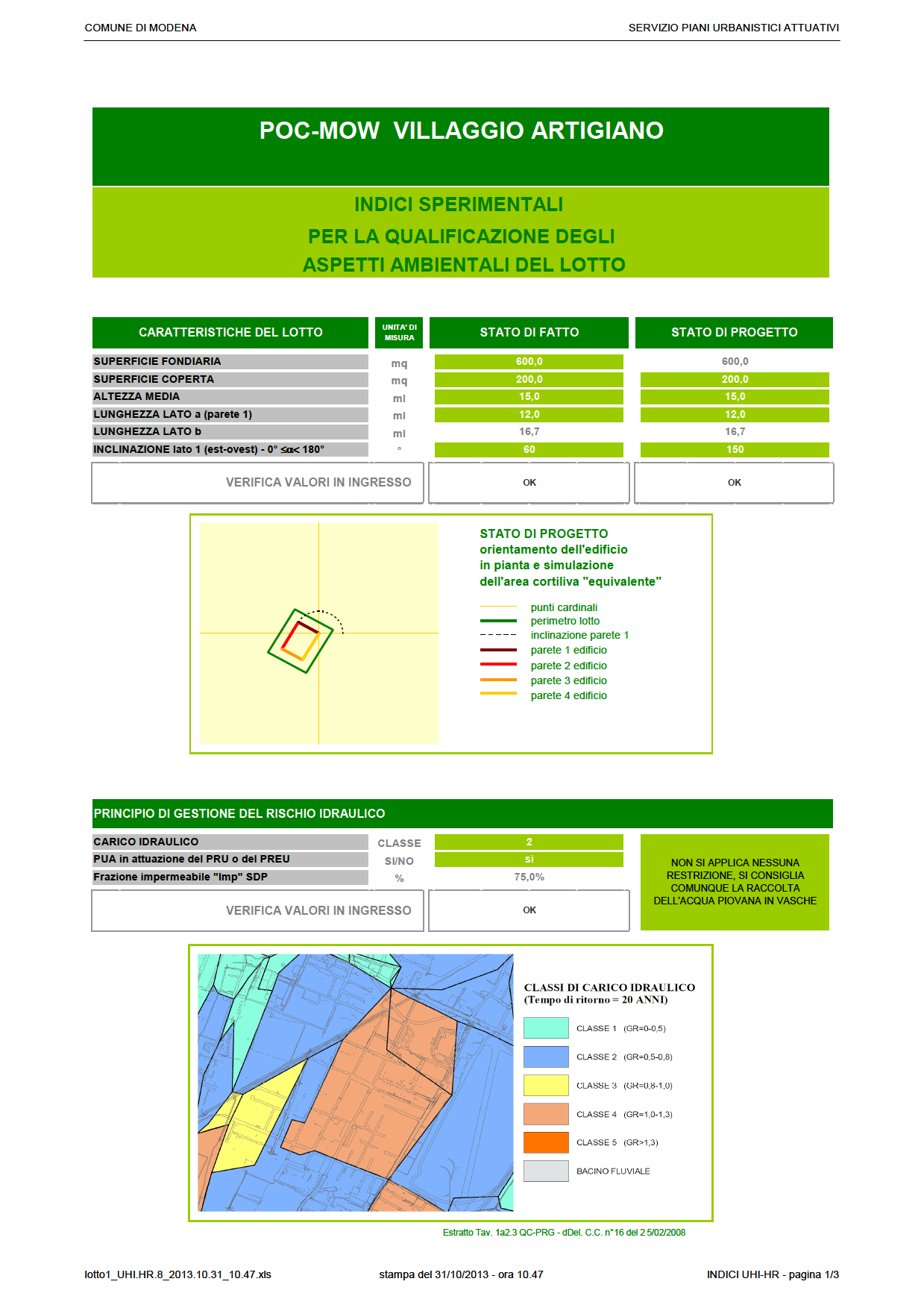 COMUNDIMODN SVIZIOINIUBNISICIUIVI mq mq punticardinali perimetroloto inclinazioneparete1 parete1edificio parete2edificio parete3edificio parete4edificio CLSS SI/NO % stratoav.1a2.3qc-g-ddel.c.c.n 1del2/2/2 INDICISIMNLI LQULIFICZIONDGLI SIMBINLIDLLOO Frazioneimpermeabile"Imp"SD 7,% INCIIODIGSIONDLISCHIOIDULICO VIFICVLOIININGSSO.