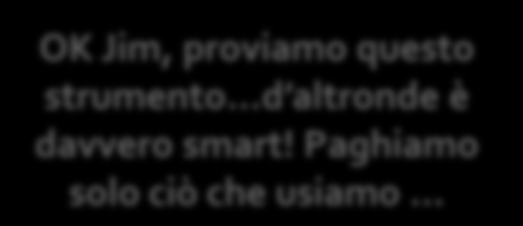 ...fino ad una svolta... 4 Al mattino dopo, Jim è sfinito ed ha selezionato solo 2 candidati potenziali, probabilmente ad oggi già occupati! Jim prende coraggio e va dal suo capo.